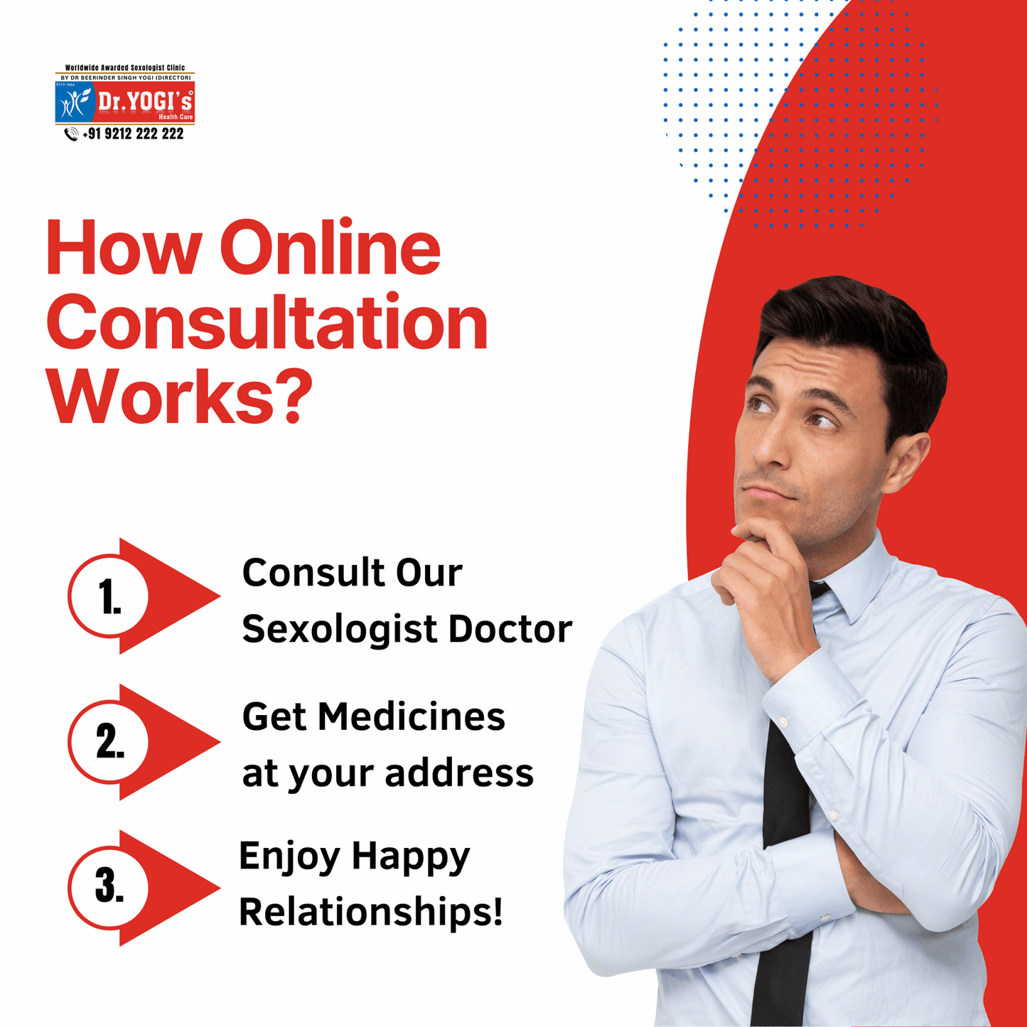 Online Consultation - Dr Yogi Health Care