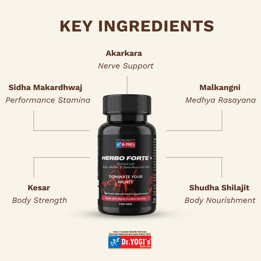 Dr. Yogi's Herbo Forte Plus with Gold (60 Caps) | Premium Male Vitality Complex