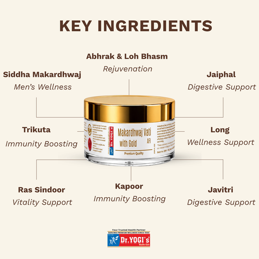 Dr. Yogi's Makardhwaj Vati with Gold (30 Vatti) | Premium Male Vitalizer