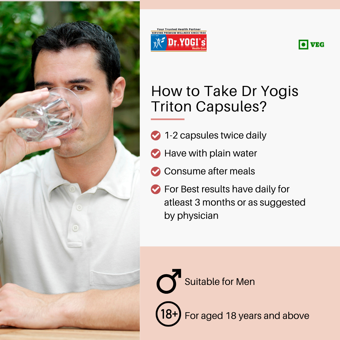 Dr. Yogi's Triton Capsules (60 Count) | Ayurvedic High Potency Performance Capsules