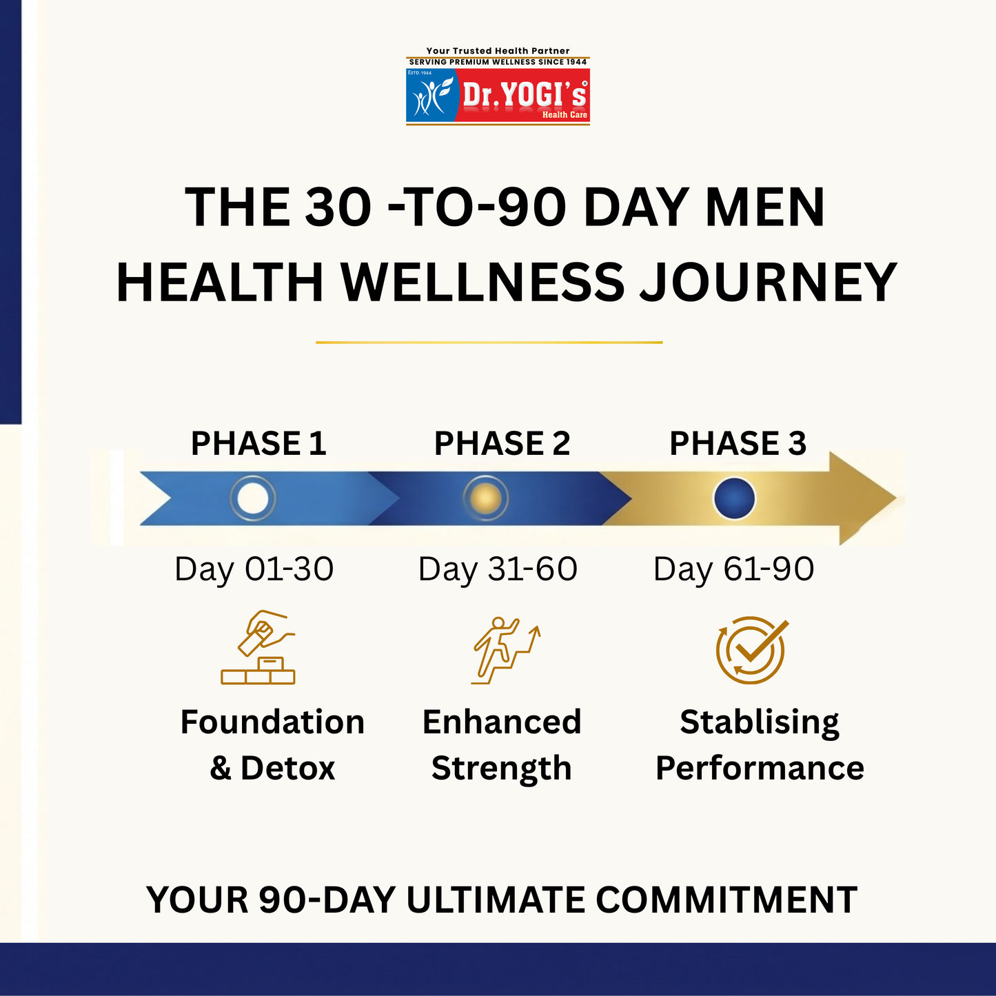 90-Day Powerful Men’s Health & Vitality Pack | Daily Vitality & Mind-Body Balance