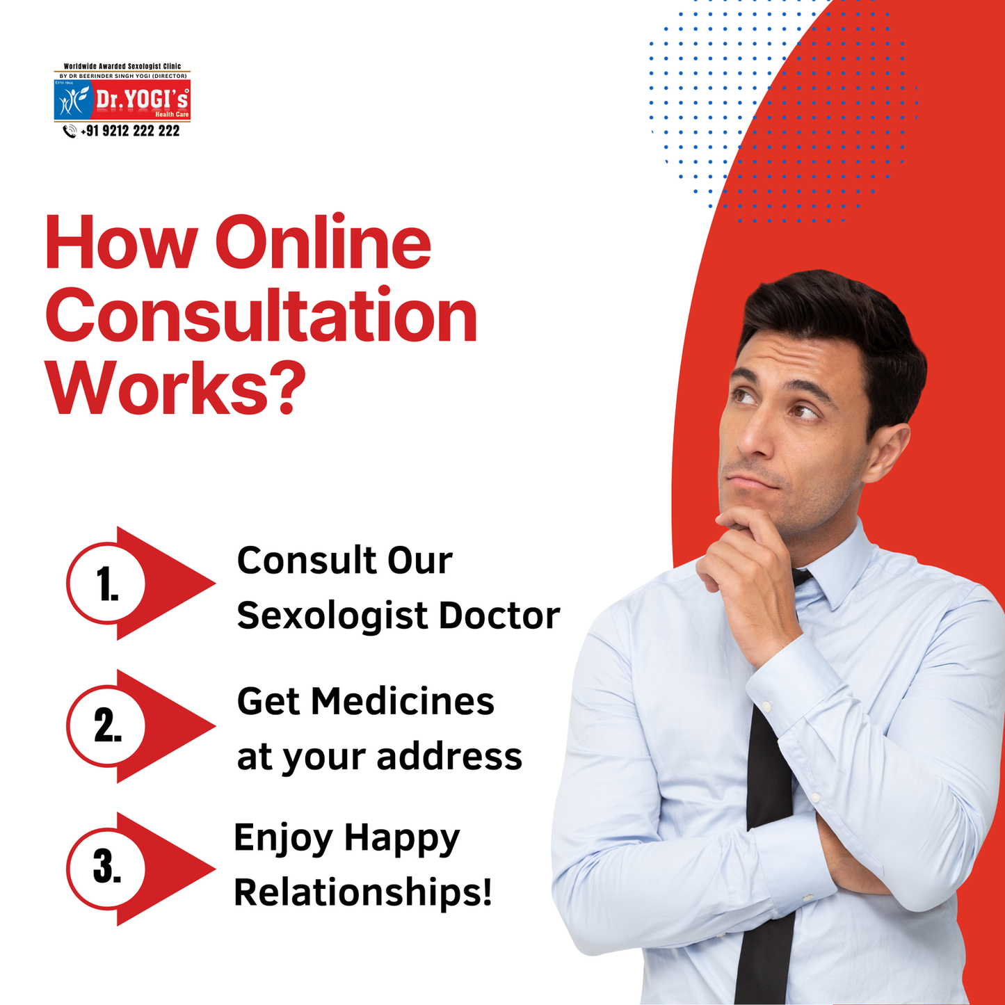 Online Consultation - Dr Yogi Health Care