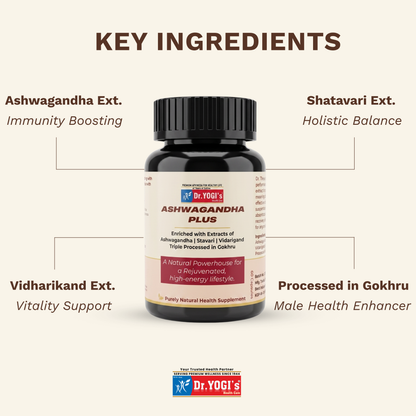 Dr. Yogi's Ashwagandha Plus (60 Caps) – Enhanced Vitality & Endurance with Stavari & Gokhru