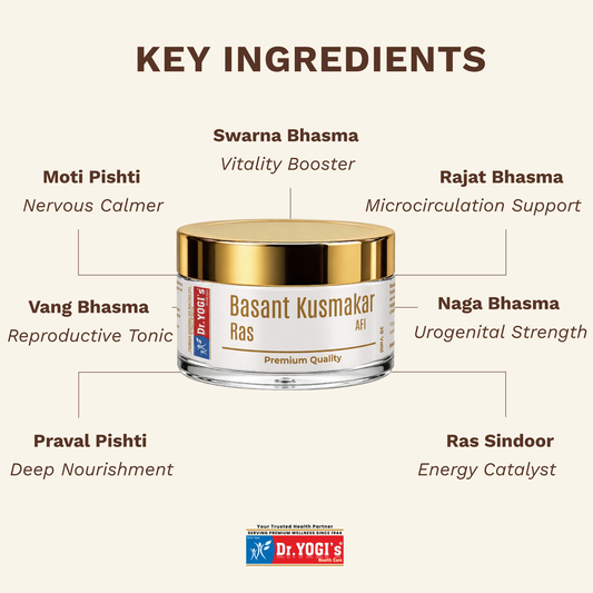 Dr. Yogi’s Basant Kusumakar Ras – Premium Rejuvenating & Vitality Supplement (Gold & Pearl Enriched)