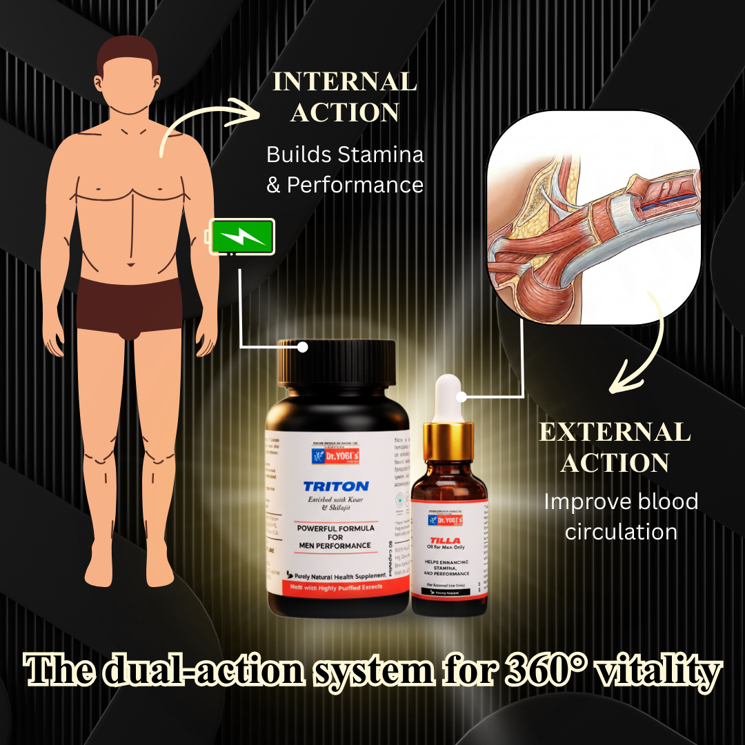 Dr. Yogi's 30-Day Ultimate Men Health Pack