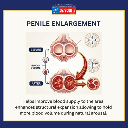 Penile Enlargement 30-Day Pack (Premium Localized Tissue Conditioning)