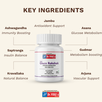 Dr. Yogi's Gluco Rakshak (30 Capsules) | Natural Blood Sugar Support
