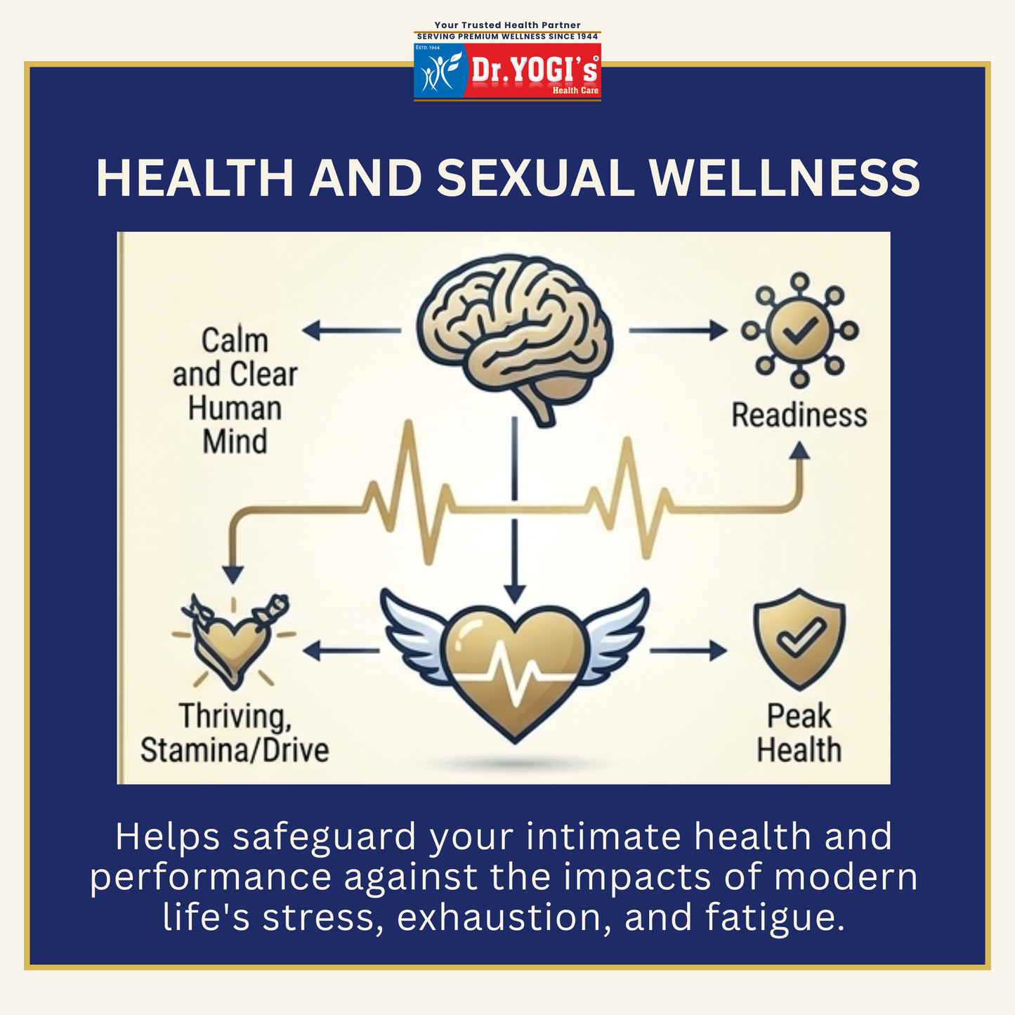 90-Day Supreme Men’s Health & Sexual Wellness Pack | Vigor, Vitality & Performance