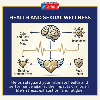 90-Day Supreme Men’s Health & Sexual Wellness Pack | Vigor, Vitality & Performance