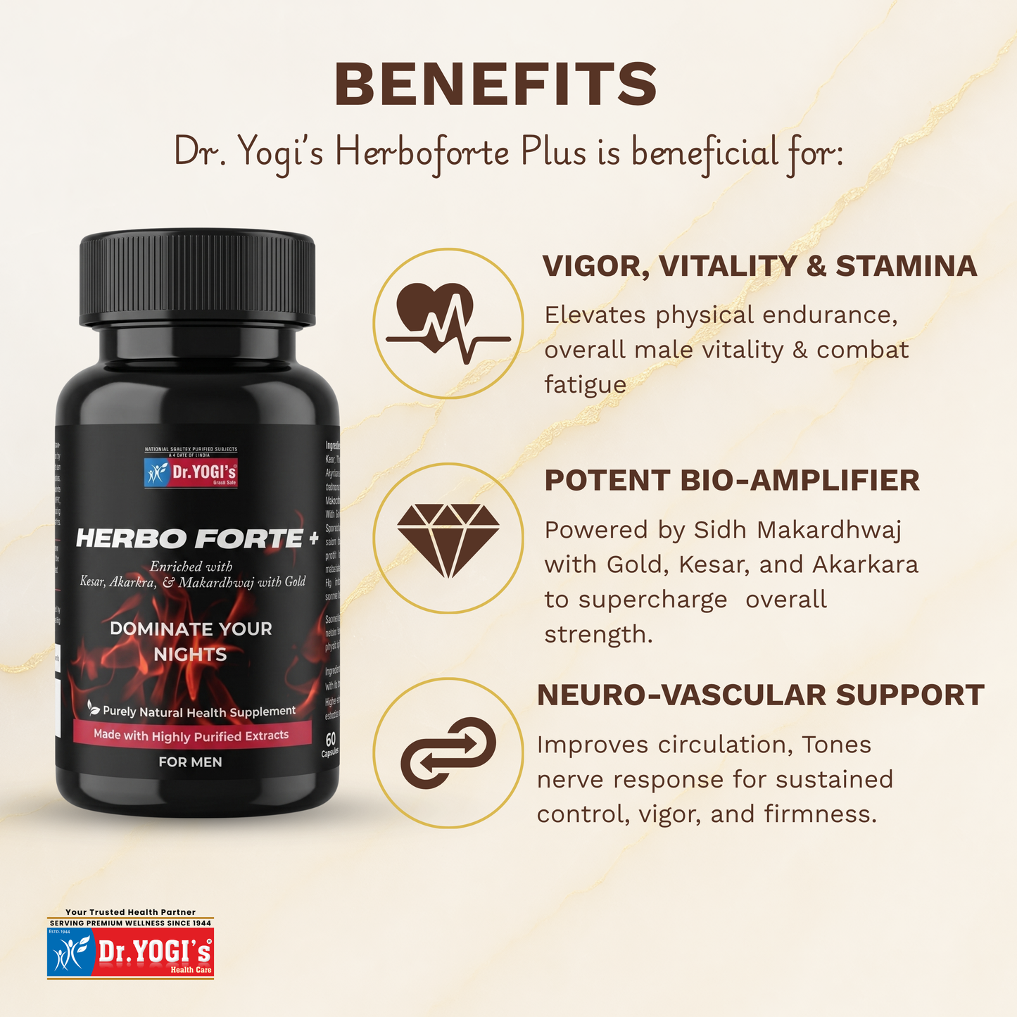 Dr. Yogi's Herbo Forte Plus with Gold (60 Caps) | Premium Male Vitality Complex
