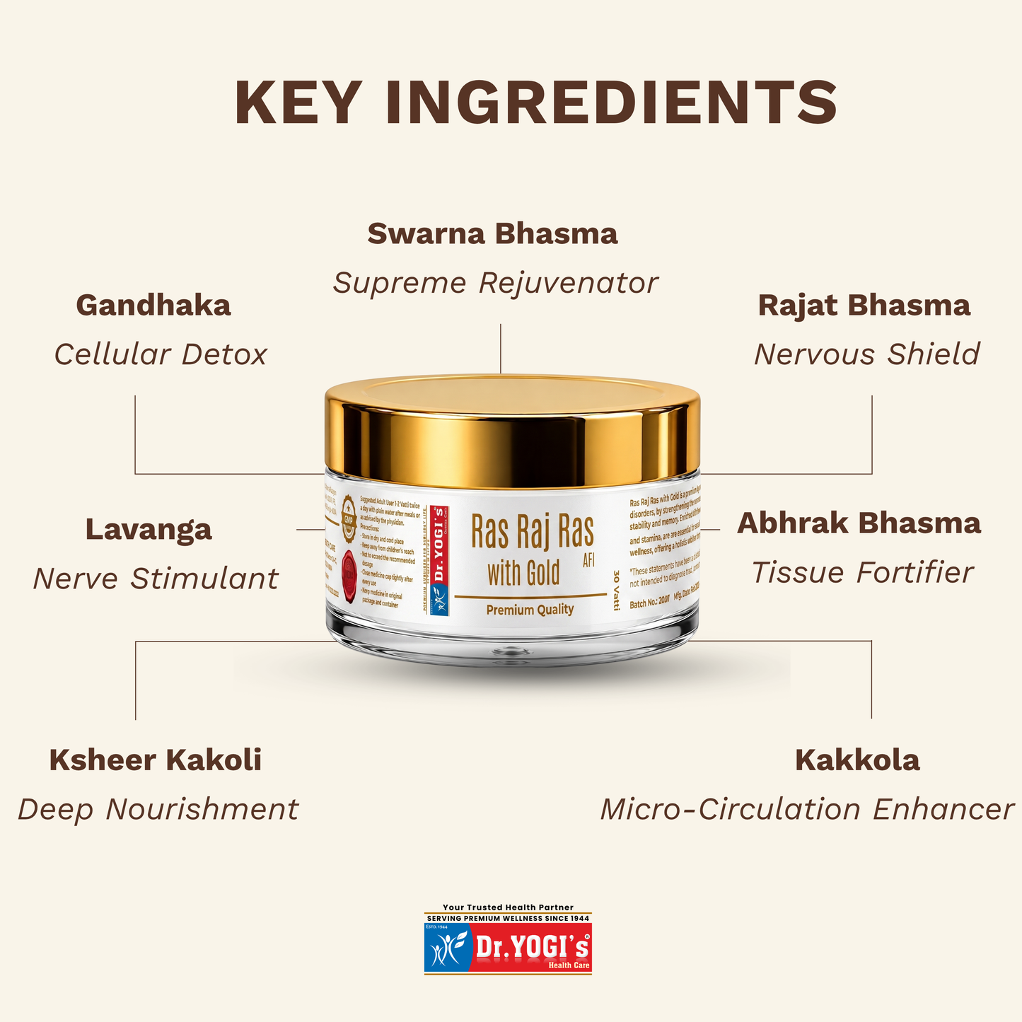 Dr. Yogi's Ras Raj Ras with Gold (30 Vatti) | Premium Male Vitality