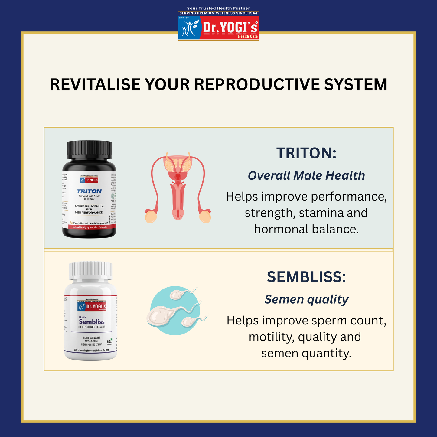 Male Reproductive Health Pack – 30 Days (Vitality & Fertility Support)