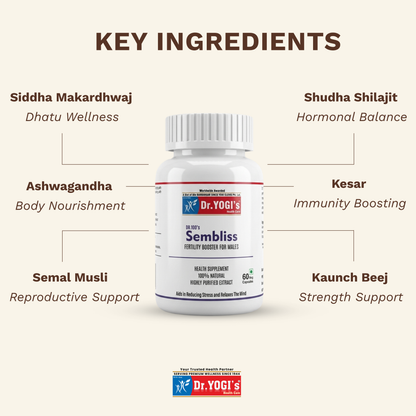 Dr. Yogi's Sembliss Capsules (60 Capsules) | Premium Male Vitality & Reproductive Health
