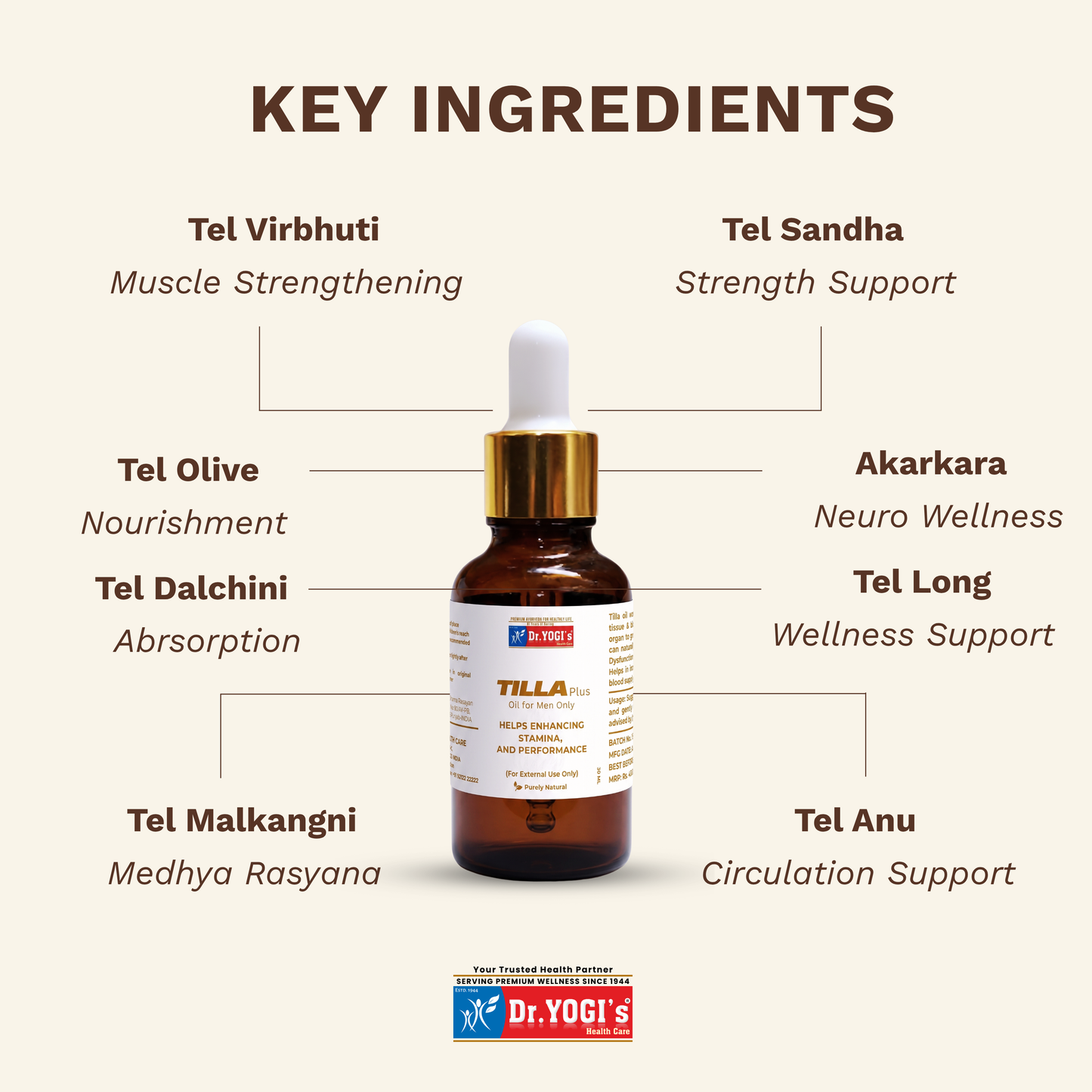Dr. Yogi's Tilla Plus Oil (30ml) | Premium Topical Muscular Strength & Vitality Oil